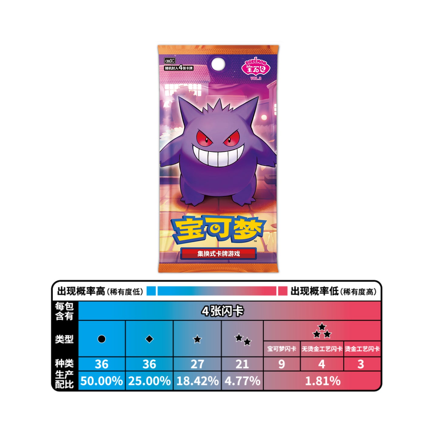 Display De Boosters Gem Pack Vol. 3 [CN]