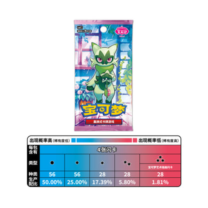 Display De Boosters Gem Pack Vol. 5 [CN]