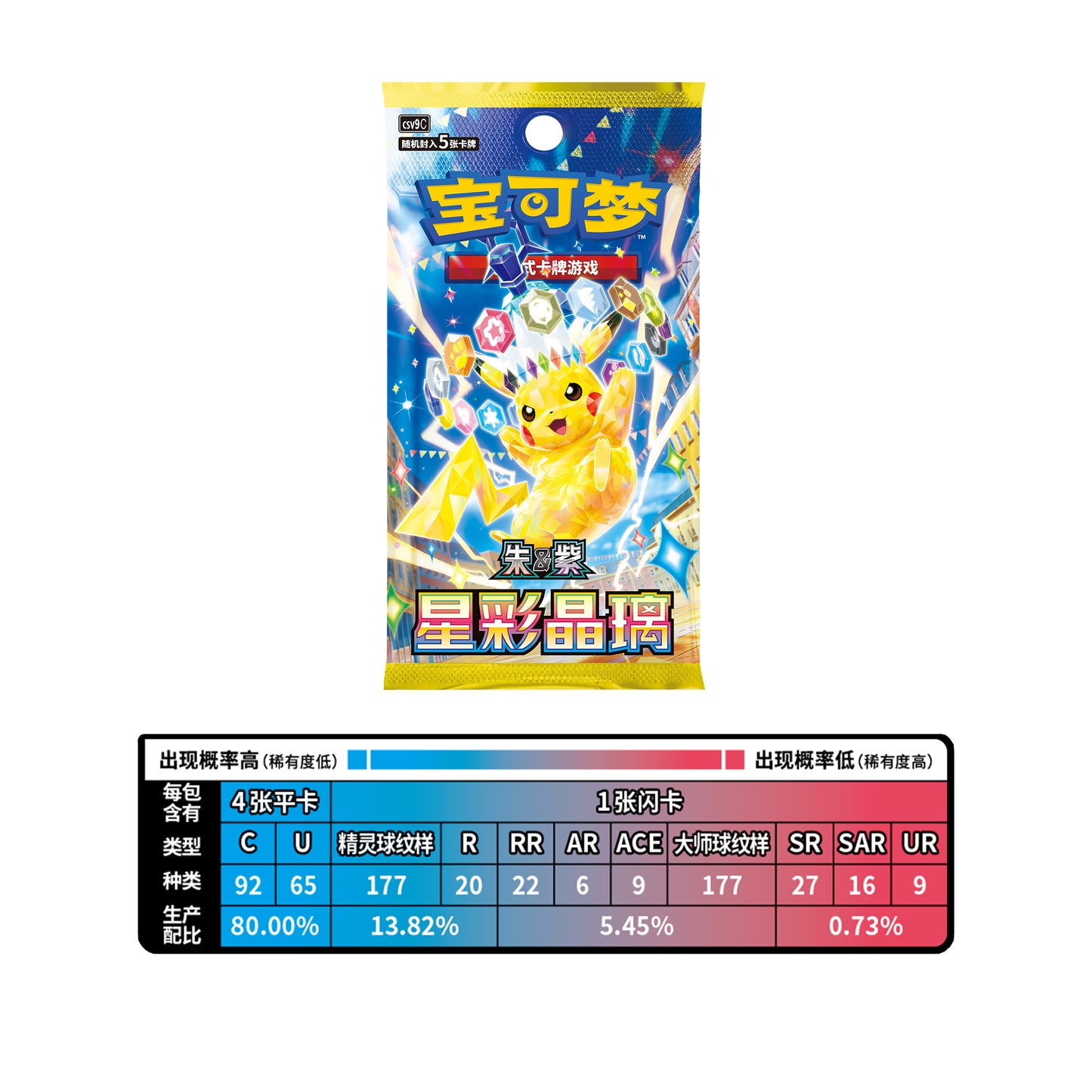 Display De Boosters Stellar Crystal [CN]