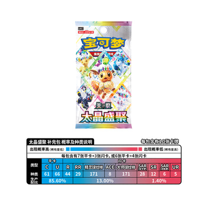 Display De Boosters Terastal Gathering [CN]